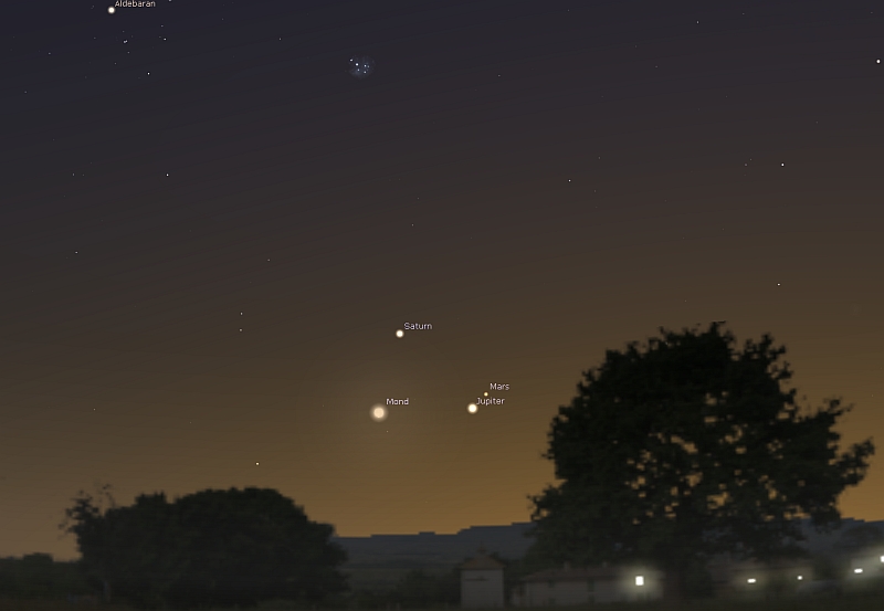 Planetenkonstellation am 06.04.2000